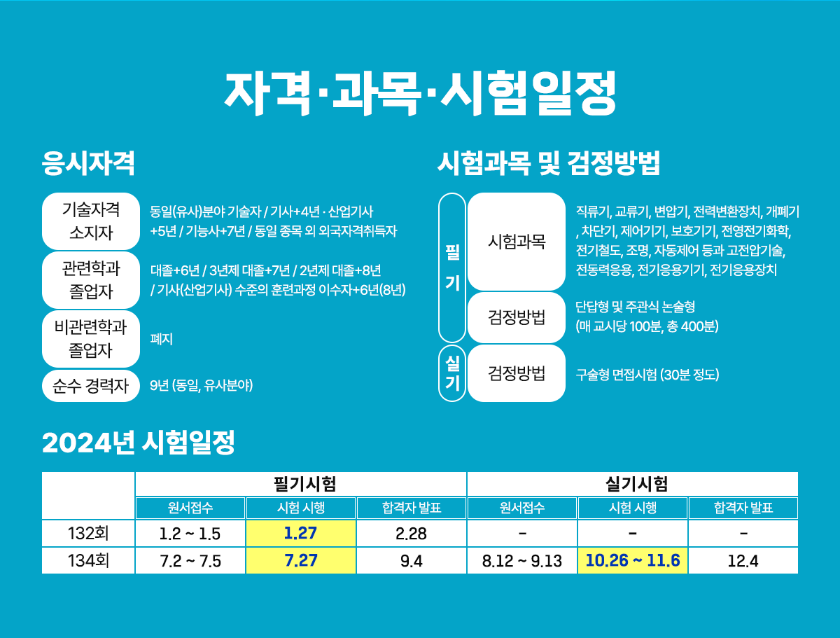 전기응용+과년도문제풀이_02.png